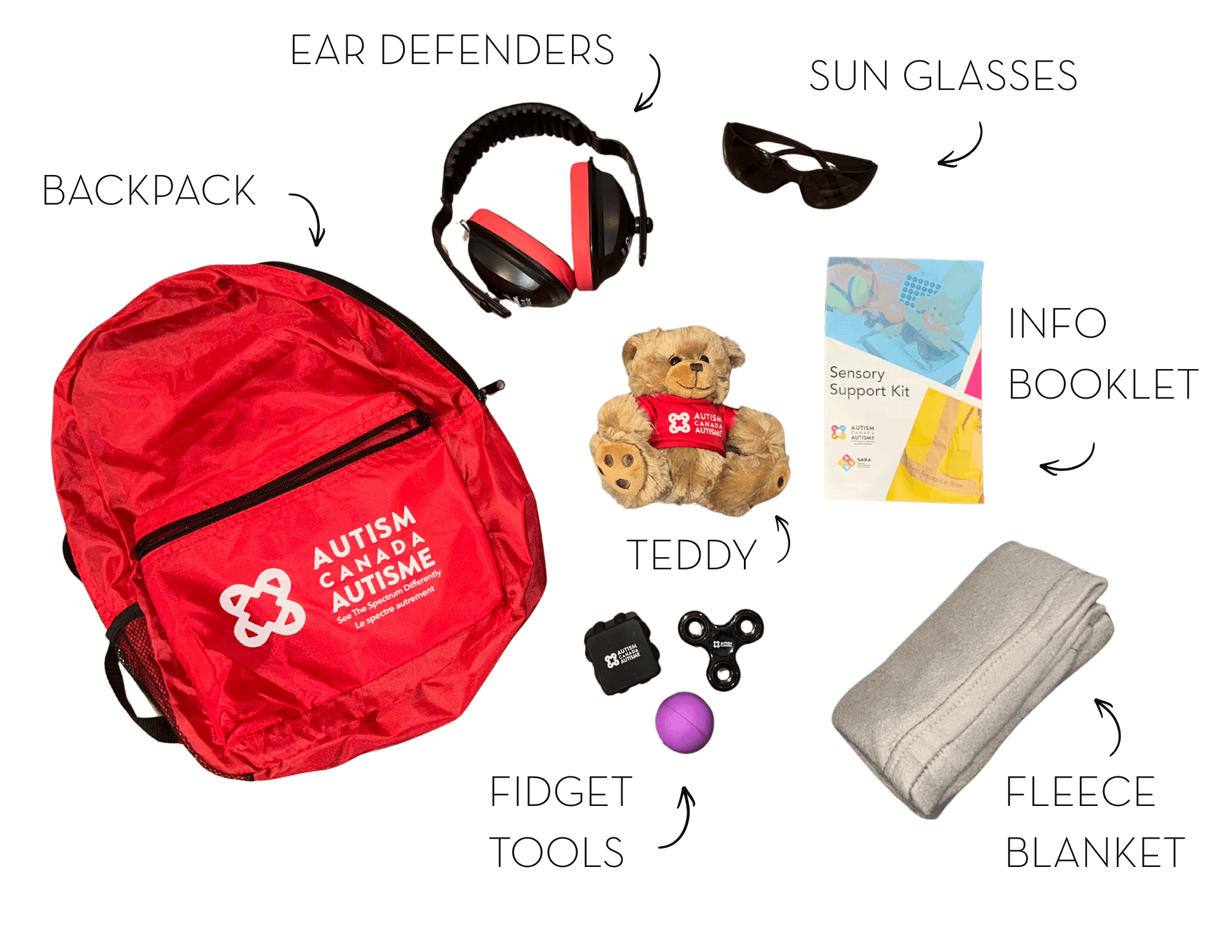 A display of helpful items for people on the autistic spectrum, including a backpack, ear defenders, sun glasses, info booklet, teddy bear, fidget tools, and a fleece blanket